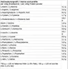 INLEAD Protein Sahne 500g Produktbild-Vorschau 3