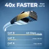 deleyCON 7,5m CAT8.1 RJ45 Verlängerung Patchkabel Produktbild-Vorschau 2