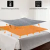 MONZANA® Heizdecke Wärmeunterbett 150x80cm 5 Stufen Timer  Produktbild-Vorschau 5