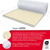 Topper 120x200 cm Matratzenauflage mit LATEX Produktbild-Vorschau 4