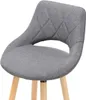 A close-up view of a grey upholstered bar stool with wooden legs. Produktbild-Vorschau
