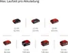 Einhell Akku-Autokompressor CE-CC 18 Li-Solo 2071010 Produktbild-Vorschau 44