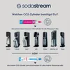 SodaStream Enso   Machine à gazéifier l'eau Voir les images du produit 18
