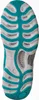 BECO the world of aquasports Wasserschuhe BEactive Aqua Produktbild-Vorschau 6