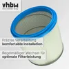 vhbw Faltenfilter kompatibel mit Hitachi Hikoki RNT 1200 Produktbild-Vorschau 6