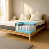 A cutaway view of a mattress on a bed frame, showing its internal layers and construction. Anteprima dell’immagine prodotto
