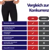 SES blickdichte Leggings Damen 2er Pack schwarz (44/46) / Produktbild-Vorschau 6