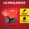 HECHT 33 Handstreuer Düngerstreuer | 3 Liter | Streubreite: Produktbild-Vorschau 4