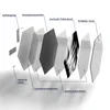 DEQORI Glasbild Echtglas 40x35 cm 'Schattenspiel' Wandbild Produktbild-Vorschau 6