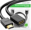 A Ugreen HDMI extension cable in its packaging. Produktbild-Vorschau