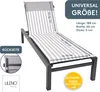 LILENO HOME Sonnenliege Auflage als [1er Set - Rollliege] Produktbild-Vorschau 2