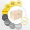 A wooden chest with various informational circles surrounding it. Produktbild-Vorschau