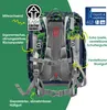 Step by Step Schulranzen-Set 2IN1 PLUS „Wild T-Rex Taro“, Produktbild-Vorschau 4