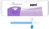 A package of adult diapers and a diagram indicating absorbency level. Produktbild-Vorschau