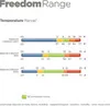 Bucas Outdoordecke 300g Freedom Turnout Weidedecke Produktbild-Vorschau 6