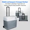 Three mobile electric cooler boxes of different sizes are displayed against a light gray and white background. The largest cooler box is in the foreground, with two smaller ones behind it. Produktbild-Vorschau