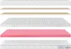 An exploded view of a mattress showing its different layers. Produktbild-Vorschau