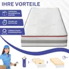 A mattress is shown with marketing text and illustrations of delivery and setup. Produktbild-Vorschau