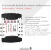 ZEHNDER 9/8 Multischalter für Quattro & Quad LNB, Produktbild-Vorschau 6