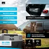 A collage of images showing a portable cooler in different settings, including in a car trunk and next to a camper van, with feature callouts. Produktbild-Vorschau