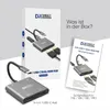 DirectGoods® 4-in-1 USB-C Hub – Dual HDMI Adapter 4K@60Hz – Produktbild-Vorschau 7