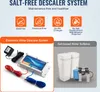 A collage showing an electronic water descaler system and a salt-based water softener, with marketing text and icons. Produktbild-Vorschau
