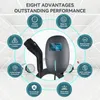 Nabíjecí stanice Puluomis Wallbox, 7 kW, nabíjecí kabel 7 Náhled obrázku produktu 3