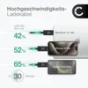 Kabel CELLONIC 100 W USB C do USB C, kabel do szybkiego Podgląd zdjęcia produktu 2