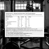 A close-up of a nutrition label on a white background, with gym equipment visible in the background. Produktbild-Vorschau