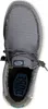 Wally Sport Mesh Produktbild-Vorschau 11
