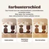 Elegante weiße Kommode mit geschwungenem Design, Produktbild-Vorschau 5