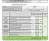 A document showing the calculation of a repairability index for a dishwasher. Voir les images du produit