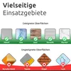 ECENCE 1x Toilettenpapierhalter + 2x Handtuchhaken ohne Produktbild-Vorschau 7