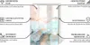 Glasbodenplatte für 120x60 cm – Kaminofen – Kaminplatte Produktbild-Vorschau 5