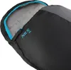 Nc1705 Schlafsack Ultra Light Schwarz Mint Nils Camp Produktbild-Vorschau 4