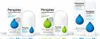 Perspirex Antitranspirant Comfort Antitranspirant Roll-on Produktbild-Vorschau 15