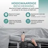 Camperhoezen - Caravanhoes - Caravan beschermhoezen - Productafbeelding-voorbeeld 6