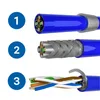 B.E.S.T. 12 × CAT 8 RJ45 Netzwerkstecker – werkzeuglos für Produktbild-Vorschau 2