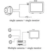 CCTV Minikamera MC900 - 520TVL, 55° Produktbild-Vorschau 4
