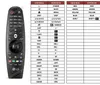 Fernbedienung passend für LG 55UF8559 | 55UF8609 | 55UF9509 Produktbild-Vorschau 3