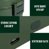 Collage of close-up images highlighting features of a green lunchbox. Produktbild-Vorschau