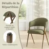 Lot de 2 Chaises de Salle à Manger – Design Ergonomique et Voir les images du produit 5
