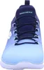 Skechers Summits Baskets bleu Voir les images du produit 12