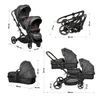 Collage of images showing a twin stroller in different configurations and with dimensions indicated. Produktbild-Vorschau