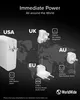 Universal-Reise-Ladegerät-Adapter 100W Produktbild-Vorschau 3