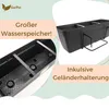4er Set Blumenkasten Balkongeländer Balkon Blumenkasten Produktbild-Vorschau 4
