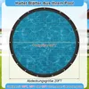 A circular pool cover is shown over a pool of water, with text indicating its size and purpose. Produktbild-Vorschau