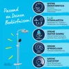 GROHE Vitalio Start System 250, 1 Stück(e) Produktbild-Vorschau 9