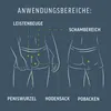 Diagrams showing application areas for an intimate hair removal product for men. Podgląd zdjęcia produktu