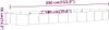 A diagram showing the dimensions of a raised garden bed. Voir les images du produit